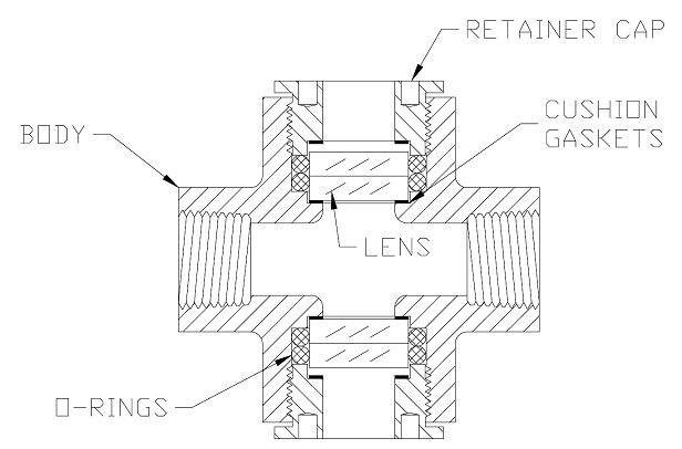 Bull's Eye See-Thru Sight Glass Assembly