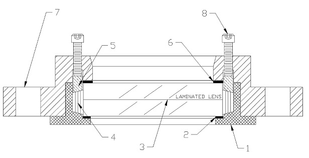 Model I Flange Sight Glass Assembly